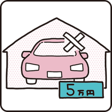 自宅駐車場の事故お見舞い