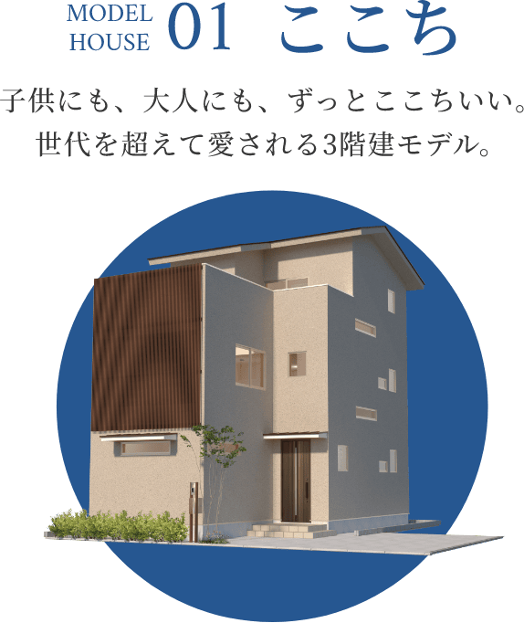 MODEL HOUSE 01　ここち